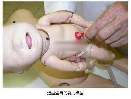 ��������ҽʦΪ����ʾģ�ͷ�����̣�ͼ��